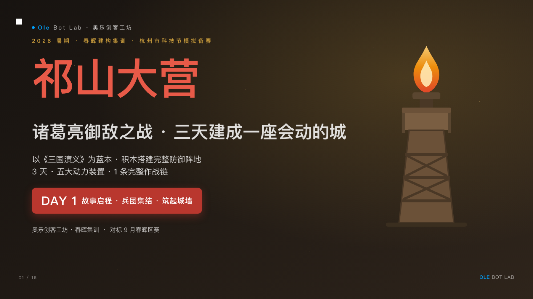 祁山大营